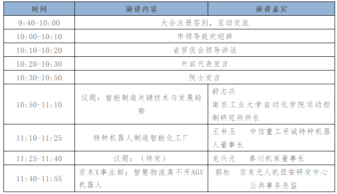 中国·宝鸡智能制造产业发展研讨会(图1)