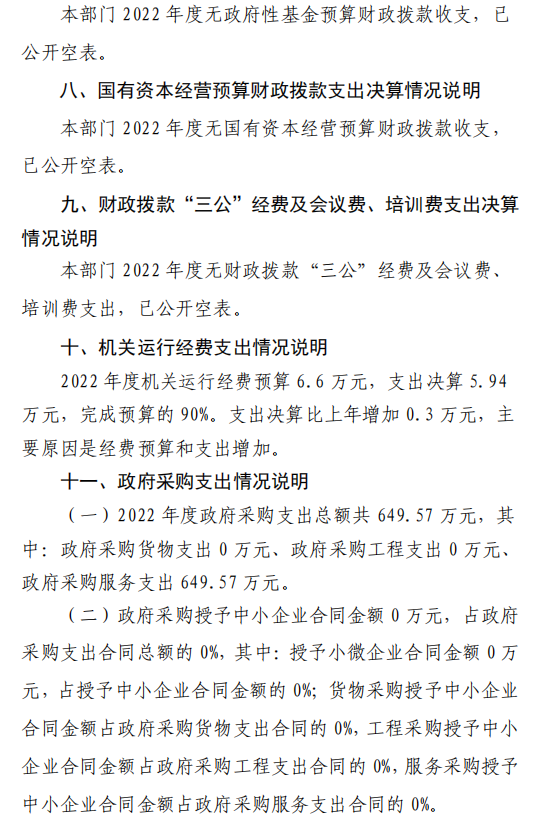 中国国际贸易促进委员会宝鸡市支会 2022 年度部门决算(图11)